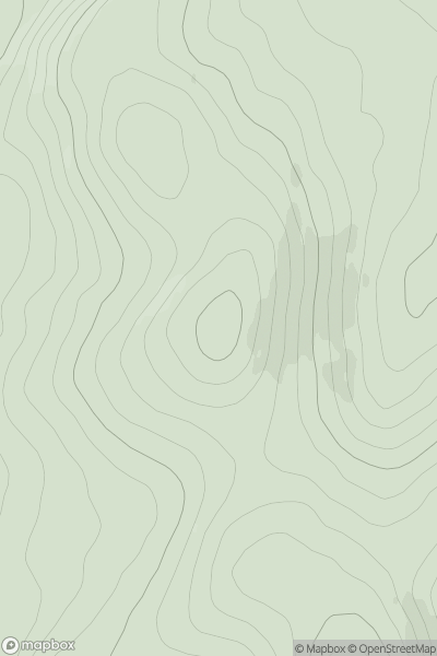 Thumbnail image for Henderland Hill [Firth of Forth to the River Tweed] showing contour plot for surrounding peak